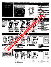 Ver QW-1402 jg200 pdf Manual de usuario